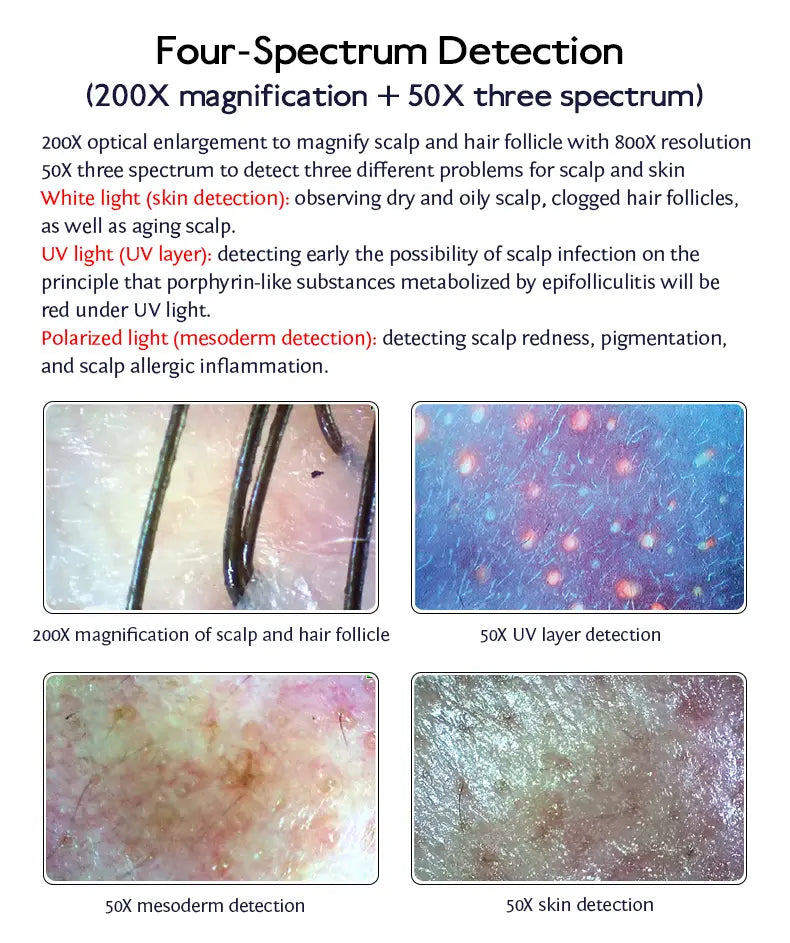 Four-Spectrum Hair Follicle SkinDetector(ll incbes)